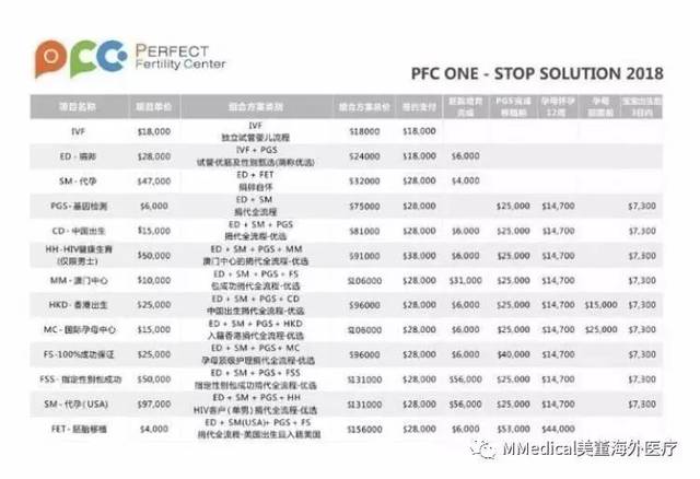 澳门六宝合典2022最新版，图片及价格查询表下载指南