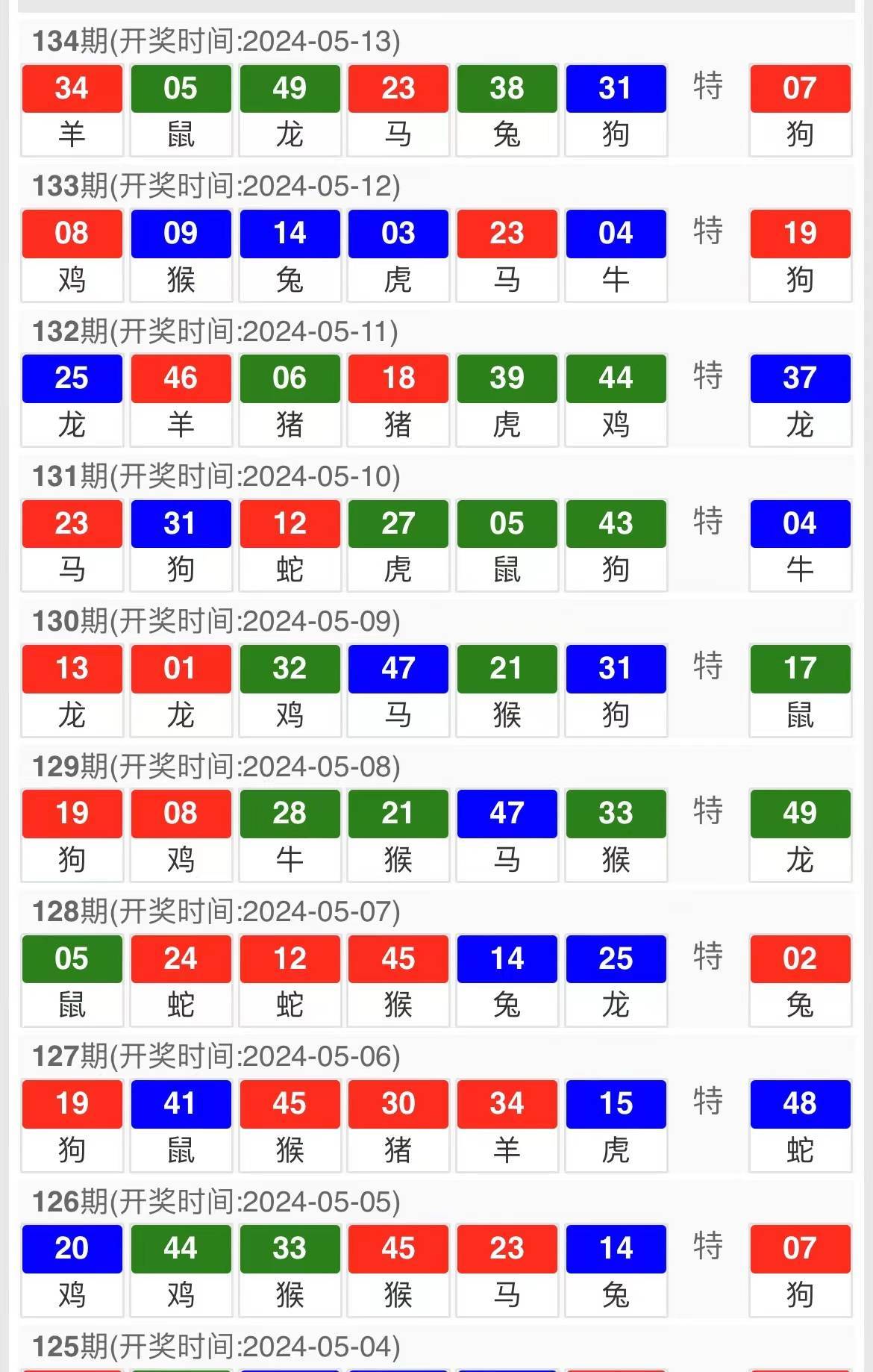 澳门六叔公高手论谈视频大全集，最新一期深度解析与精彩回顾