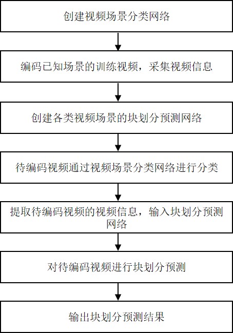 澳门六叔公高手论谈，网络视频的深度剖析与合法观看指南