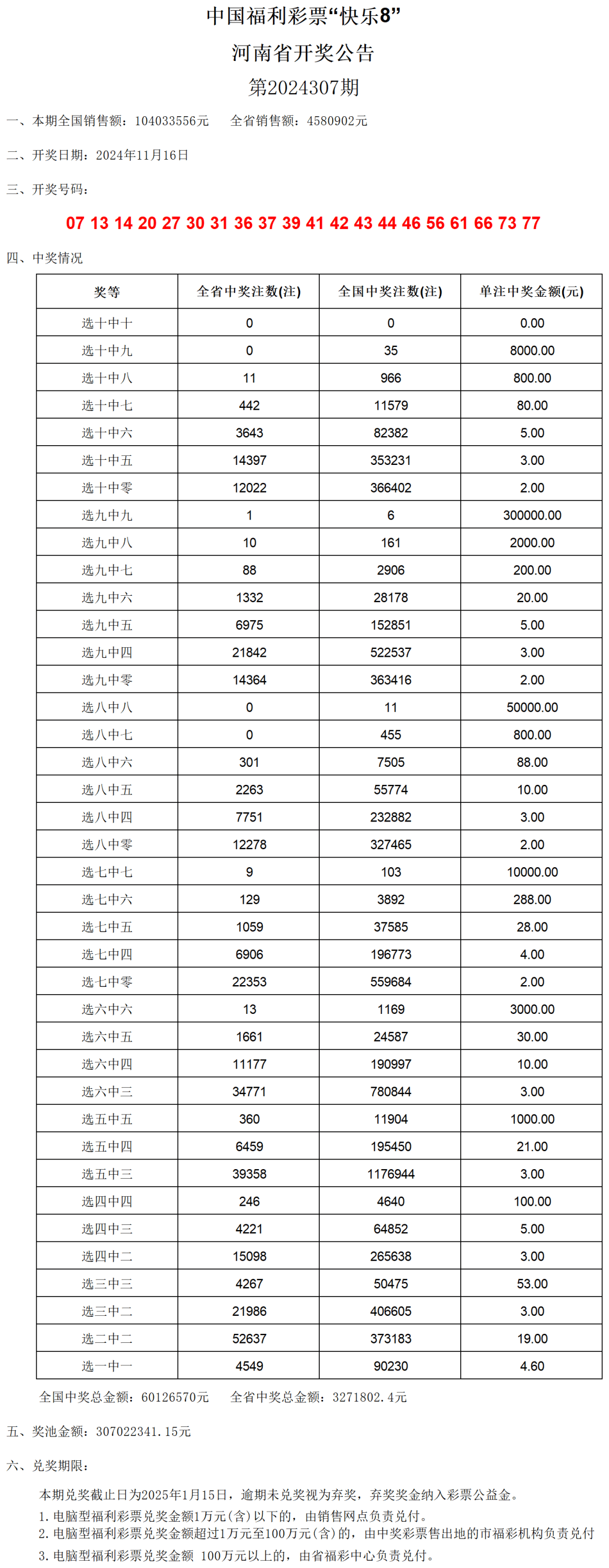 2025年5月28日 第5页