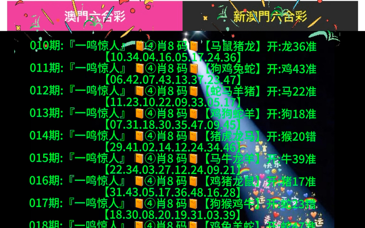 澳门六奖和彩今日最新预测汇总图及最新消息解析