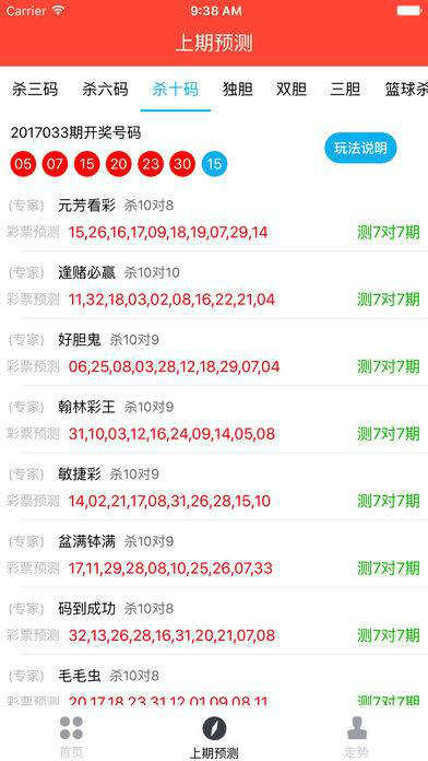 澳门六奖与彩开奖结果，是否相同及未开奖原因探析