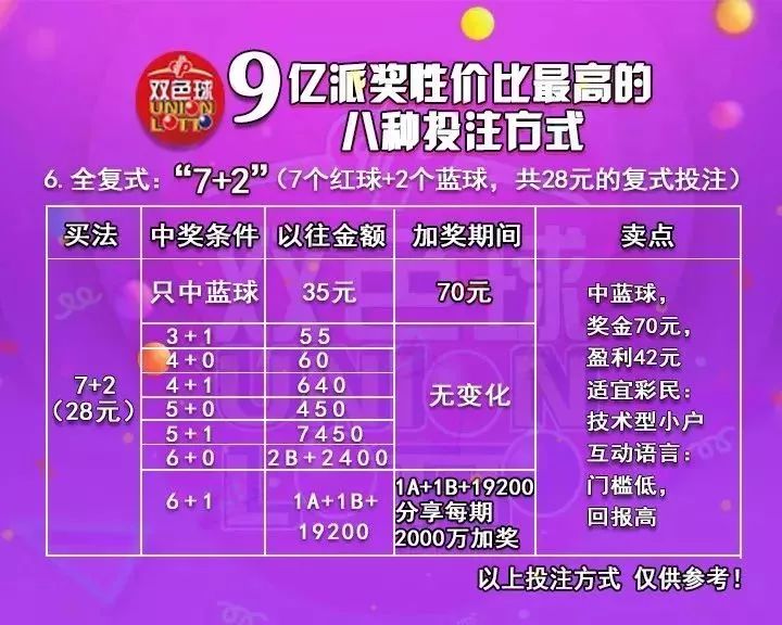 澳门六奖和彩开奖结果最新规则及图片下载指南