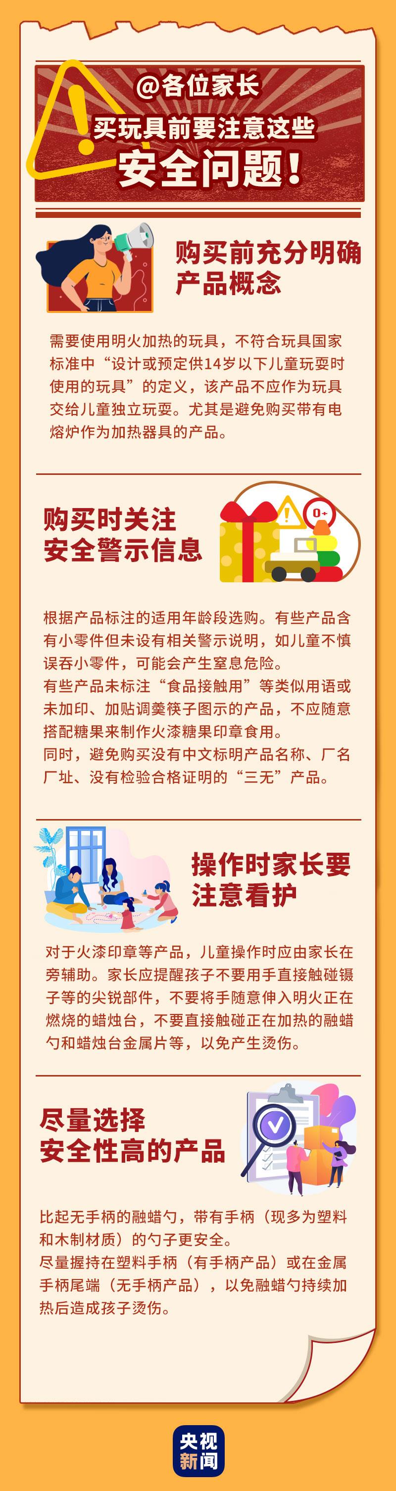 澳门六奖和彩开奖结果最新规则图解视频下载，全面解析与实用指南