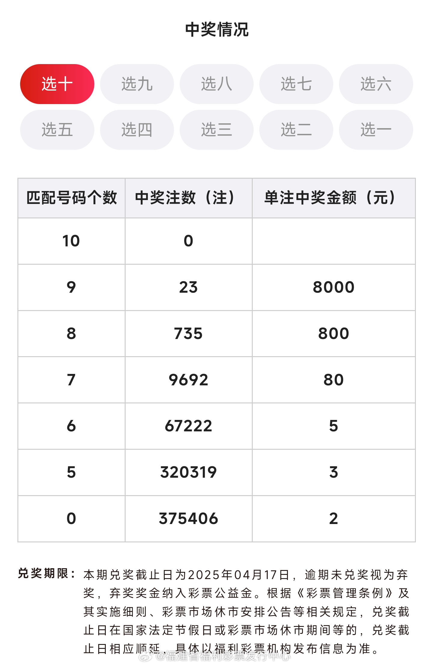 2021年澳门六台彩现场开奖视频，最新列表与深度分析