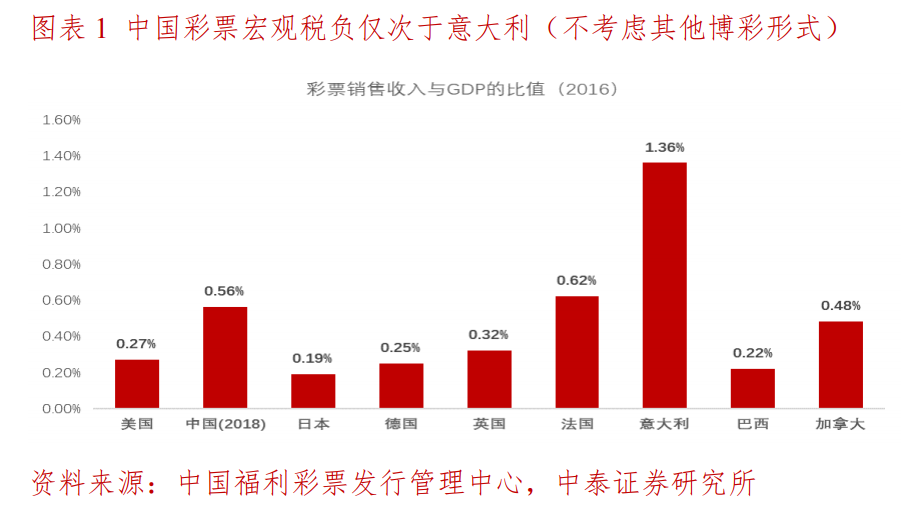 澳门六下彩，深度解析与最新预测汇总