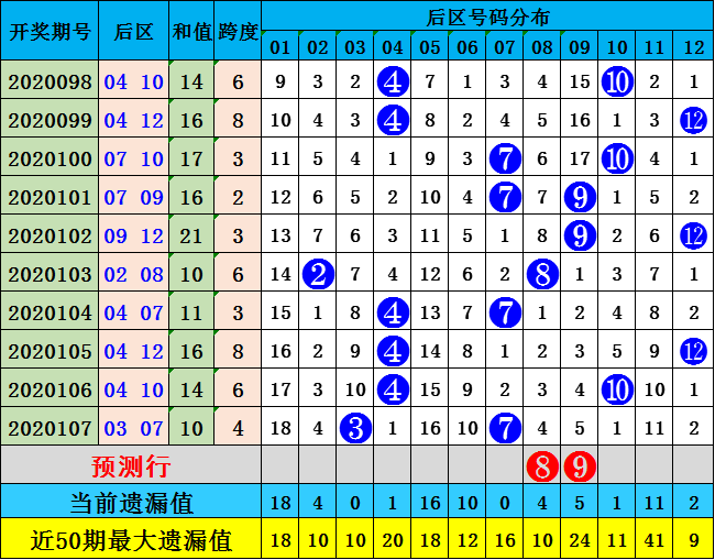 澳门六会彩2021年11月8日开奖结果揭秘，数字背后的幸运与期待