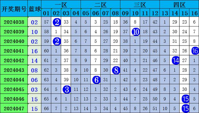澳门六会彩2021年11月8日开奖结果揭秘，数字背后的幸运与期待