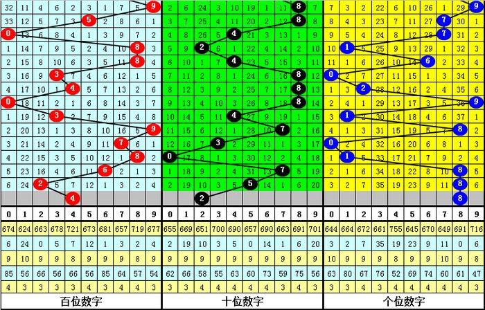 澳门六会彩2021年8月9日开奖记录，揭秘与查询指南