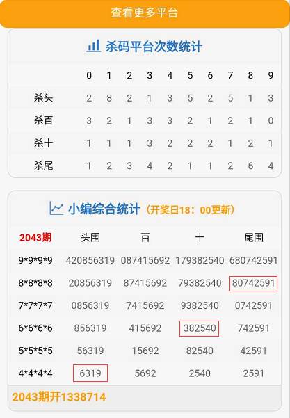 澳门六会彩开奖结果预测查询表格最新指南