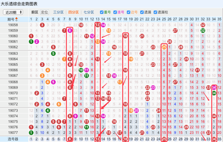 探索2025年8月9日澳门六会彩开奖结果，揭秘查询之旅与未来趋势