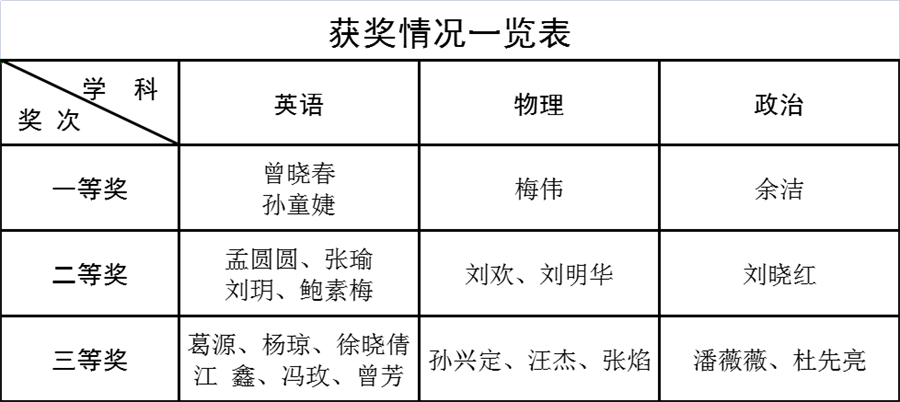 澳门六肖王小胖，从昔日风采到今日现状的对比研究进展