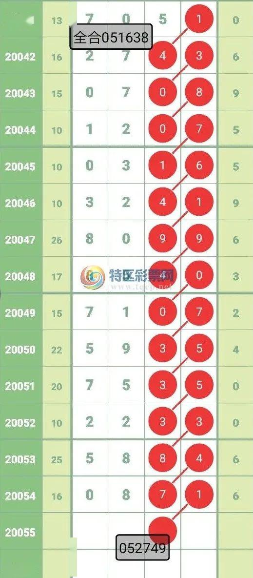 澳门六肖王彩中奖计算全解析，揭秘中奖秘诀与规则