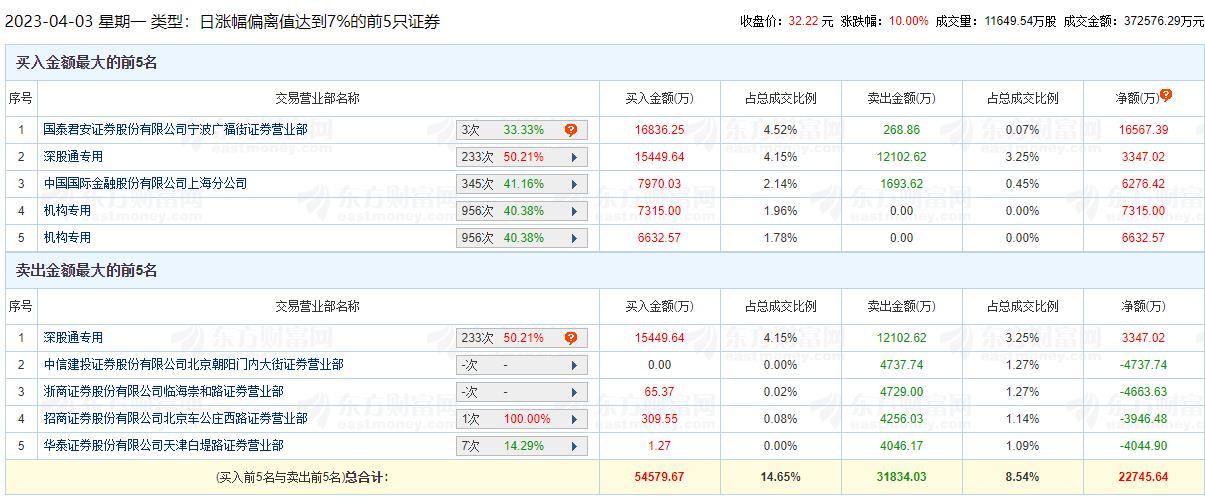 澳门六肖王彩，中奖计算与投注金额解析