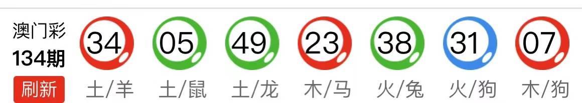 澳门六肖王今晚开奖结果揭秘，生肖之谜与视频见证