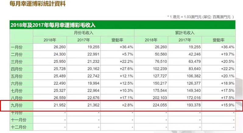 澳门六肖王今晚开奖结果查询表最新一期汇总，揭秘数字背后的幸运与期待