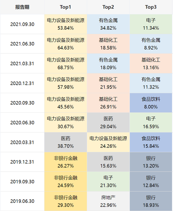 澳门六肖专家级别一览表，揭秘最新版