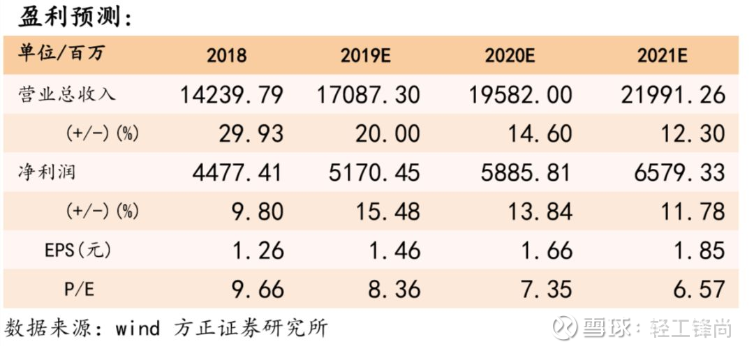 澳门六肖期期强强联手预测最新分析汇总