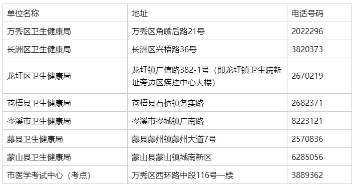 2021年澳门六会开奖结果查询表下载最新版，全面解析与使用指南