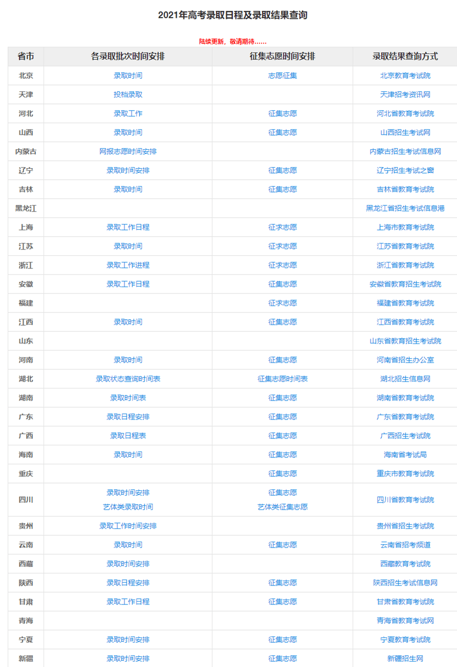 2025年6月2日