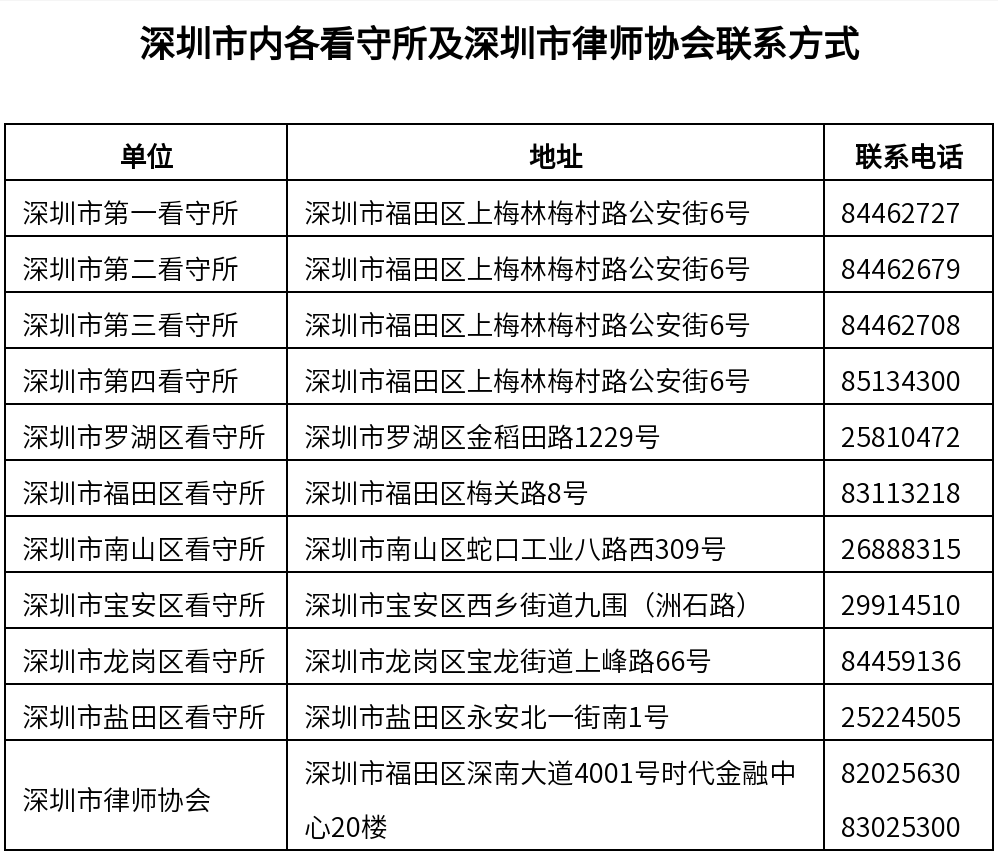 2021年澳门六会开奖结果查询一览表最新汇总