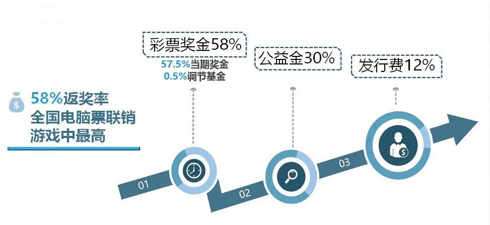 2021年澳门六会开奖结果视频解析，揭秘背后的数字游戏与概率奥秘