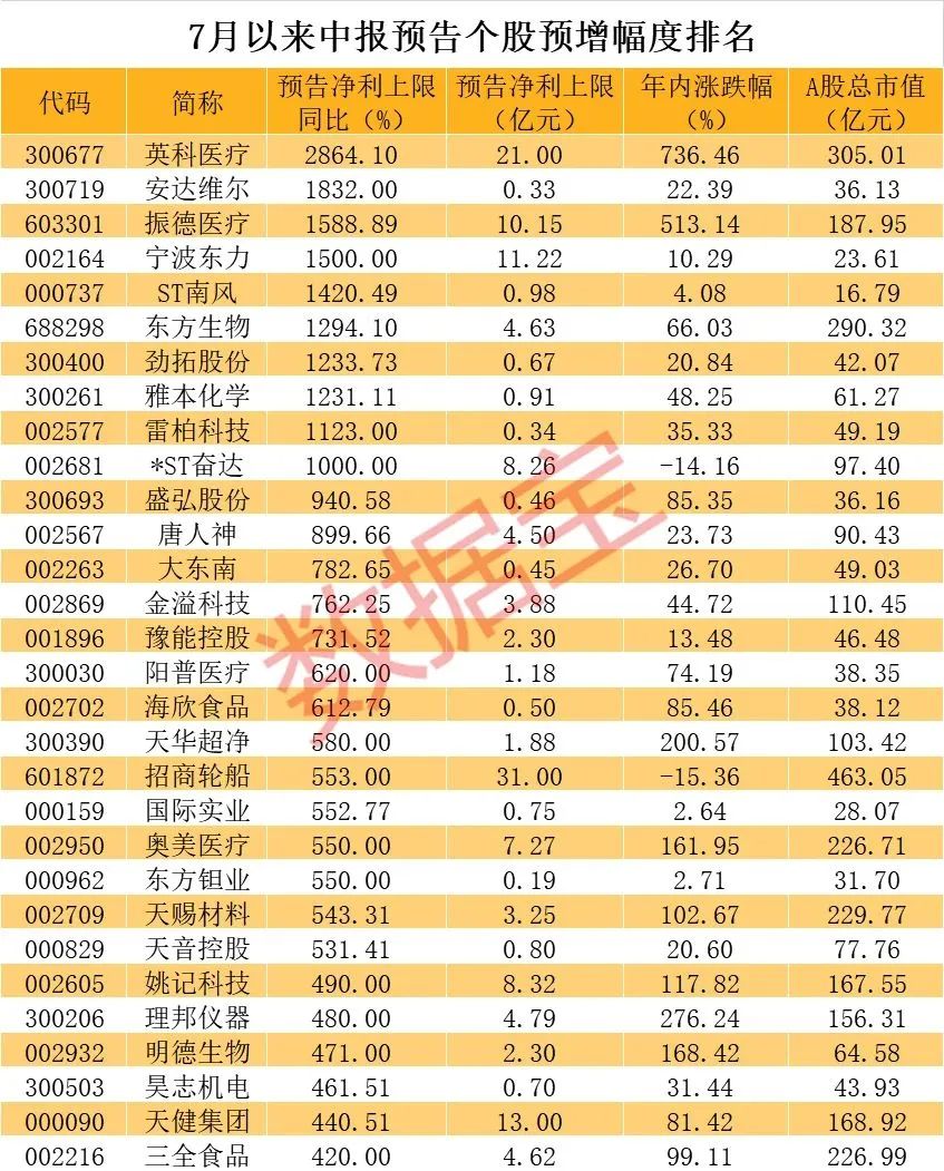 2021年澳门六会开奖结果揭秘，图片、价格与背后的故事