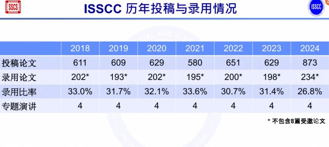 2021年澳门六会开奖结果最新发布，揭秘背后的技术与趋势